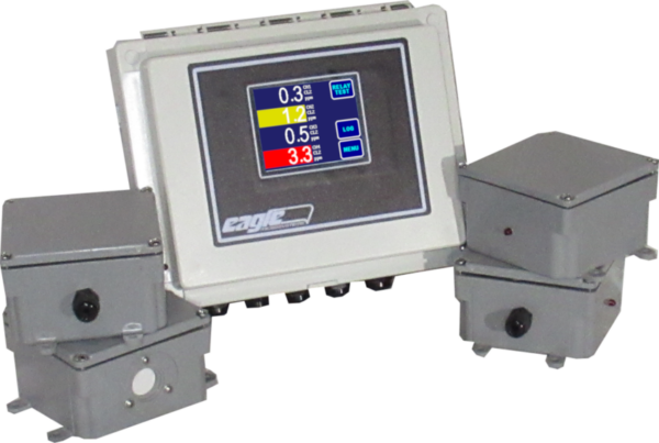 GD-4000 Multi-Channel Gas Leak Detector